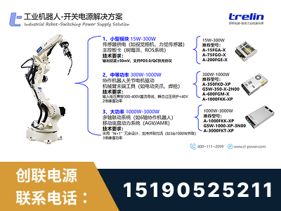 合肥-工业机器人-开关电源解决方案