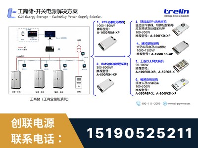 合肥-工商储-开关电源解决方案