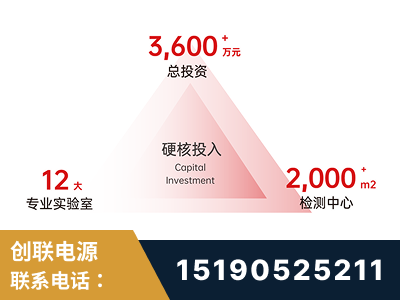 合肥-研发创新能力强